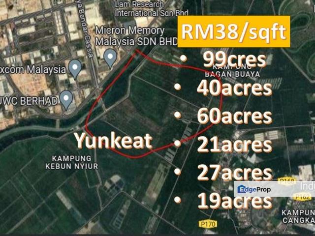 Shop for sale in Wellesley, Penang