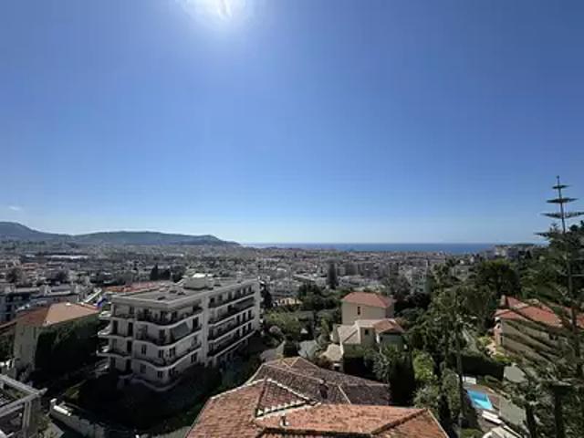 Appartement location à Nice