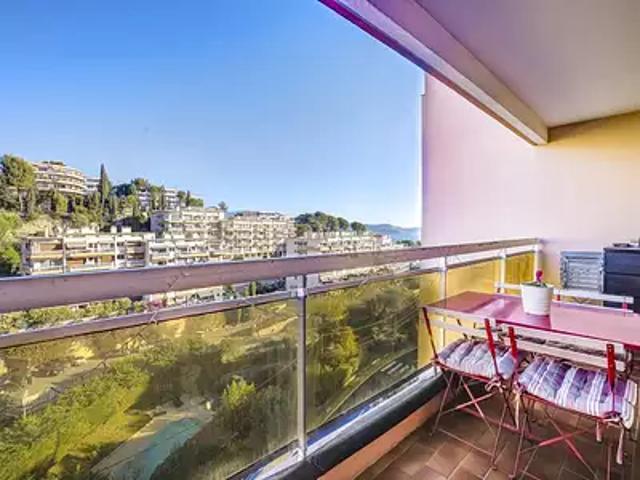 Appartement vente à Nice