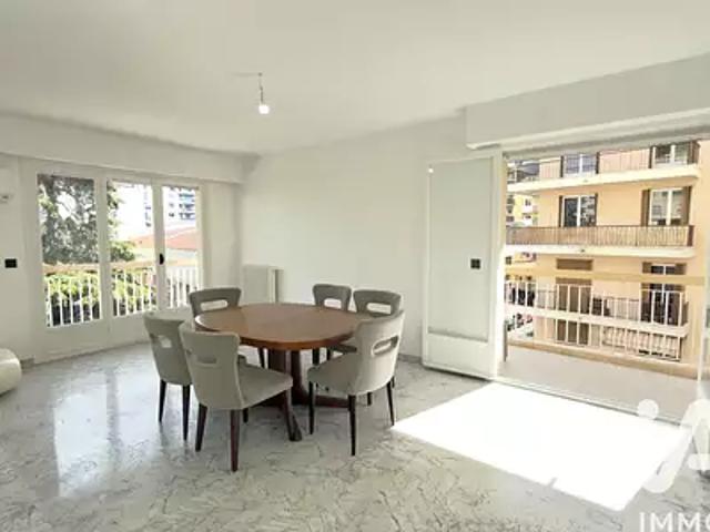 Appartement vente à Nice