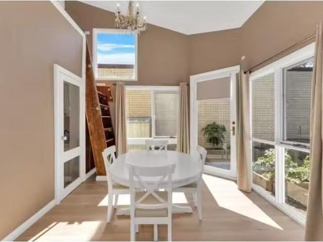 Condo for rent in Hawker, Australian Capital Territory