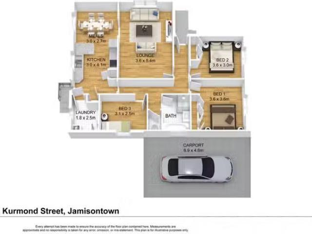 House for rent in Sydney, New South Wales