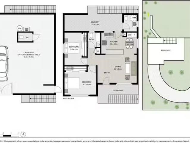 House for rent in Sydney, New South Wales