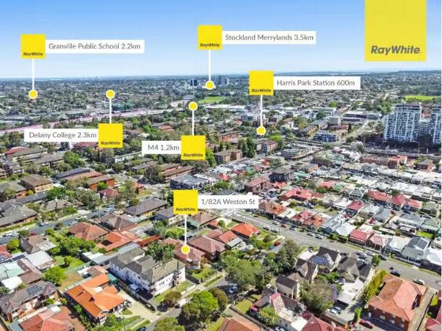 Apartment for rent in Sydney, New South Wales