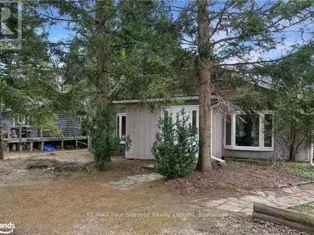 House for rent in Ontario