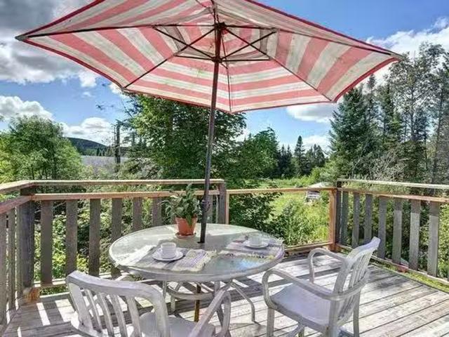 House for rent in Laurentides, Quebec