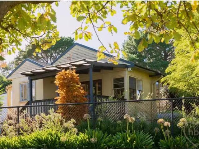 House for rent in Ainslie, Australian Capital Territory