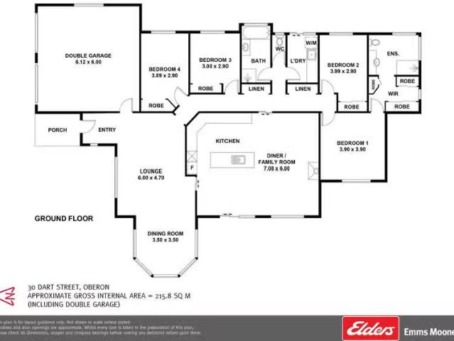 House for rent in Oberon, New South Wales