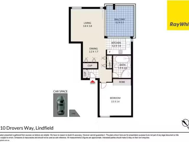 House for rent in Sydney, New South Wales