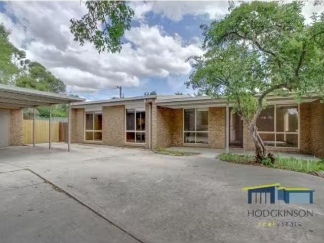 Condo for rent in Australian Capital Territory