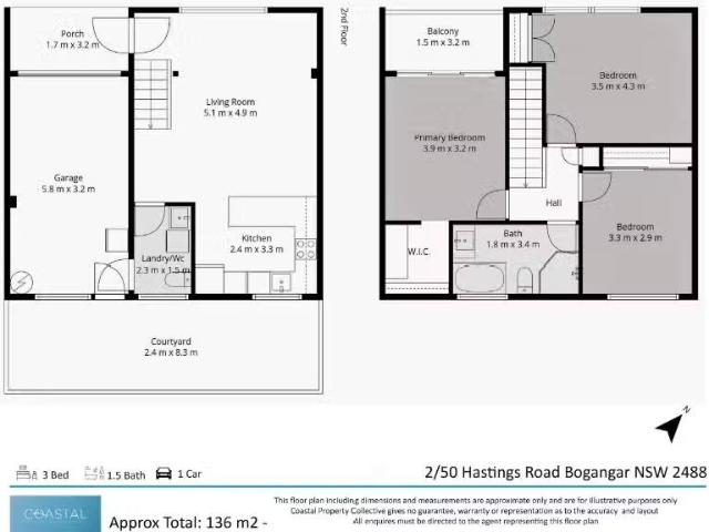 Condo for rent in Round Mountain, New South Wales