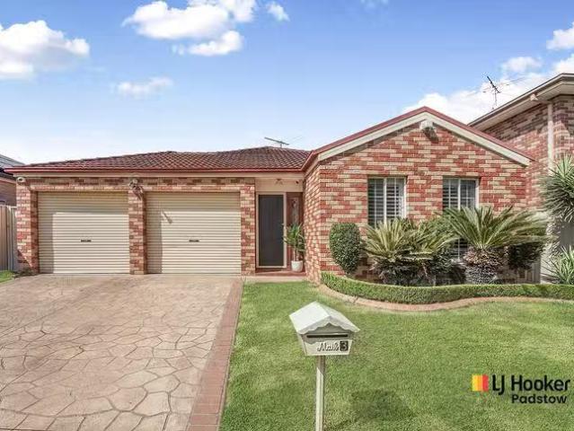 House for rent in Sydney, New South Wales