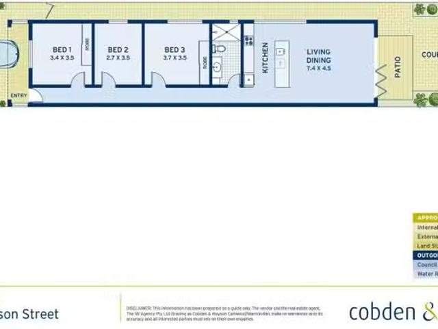 House for rent in Sydney, New South Wales