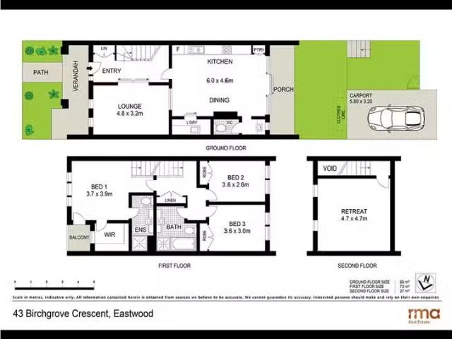House for rent in Sydney, New South Wales