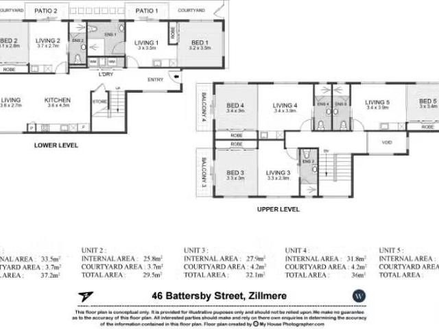 House for rent in Methul, Queensland