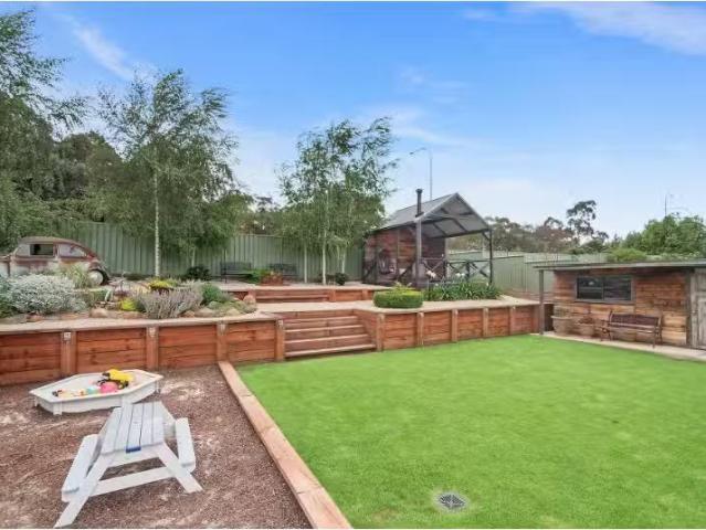 House for rent in Orange, New South Wales