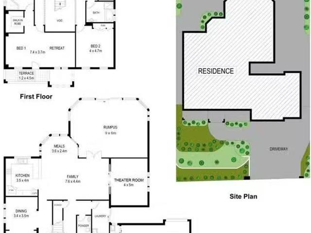House for rent in Sydney, New South Wales