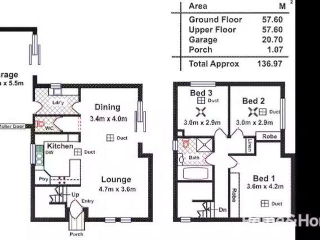 House for rent in Horseshoe Creek, South Australia