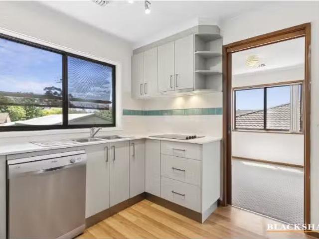 House for rent in Australian Capital Territory