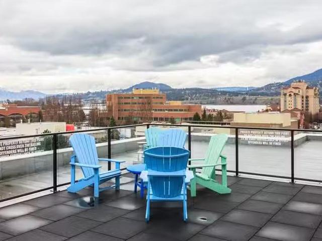 Condo for rent in Winfield, British Columbia