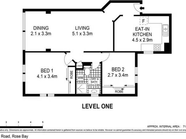 House for rent in Sydney, New South Wales