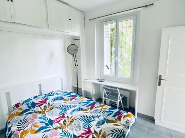 Appartement location à Paris, Île-de-France