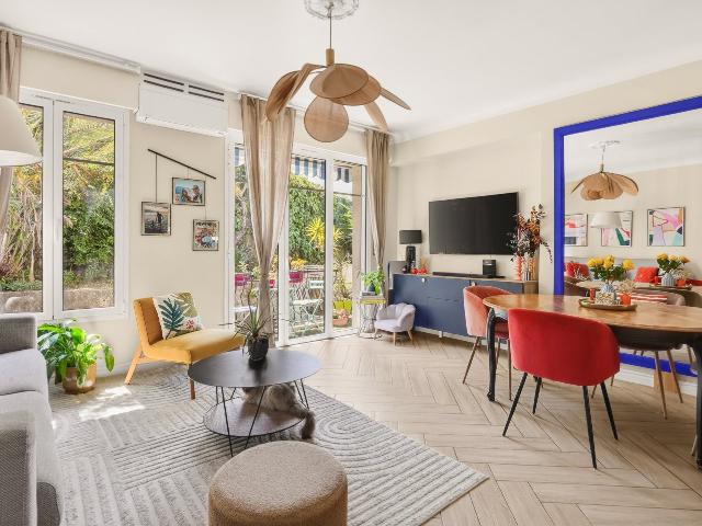 Appartement vente à Nice