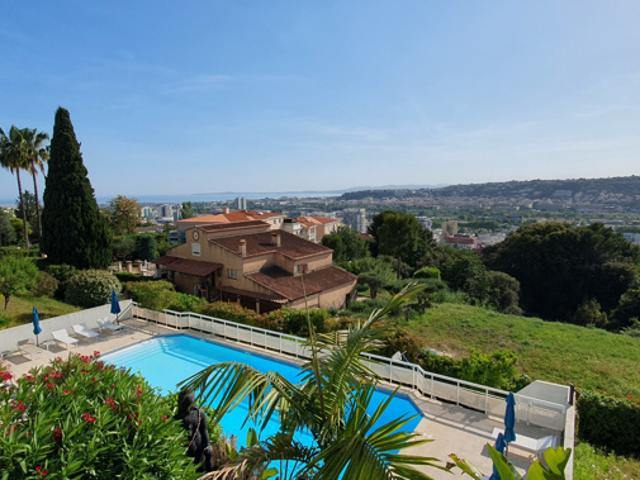 Appartement location à Nice