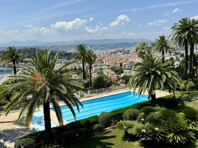 Appartement location à Nice