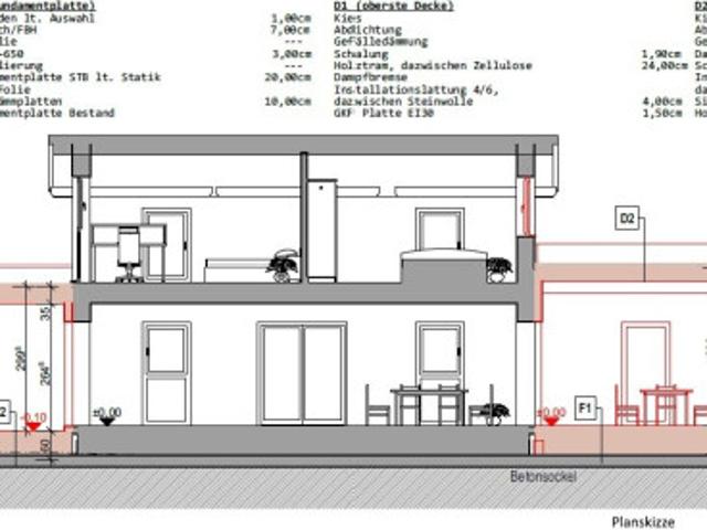 Haus kaufen in Empersdorf
