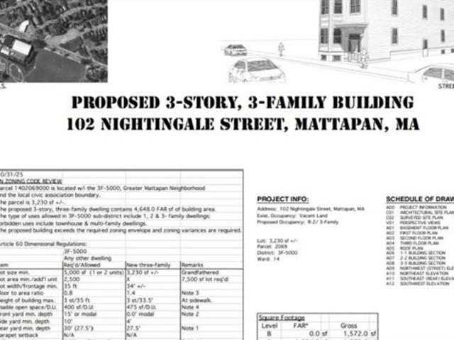 Land for sale in Boston, Massachusetts