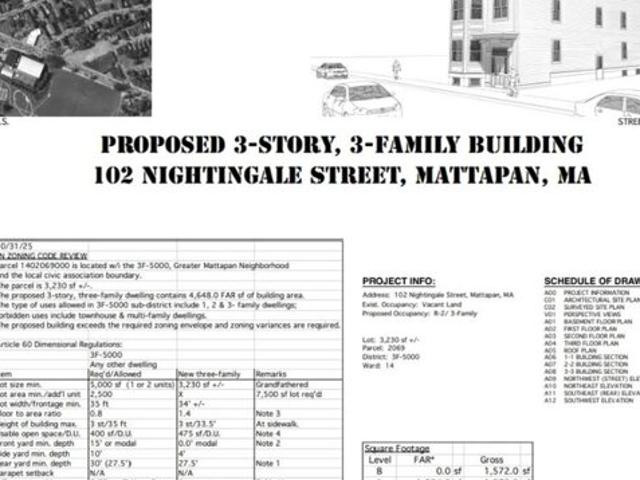 Land for sale in Boston, Massachusetts