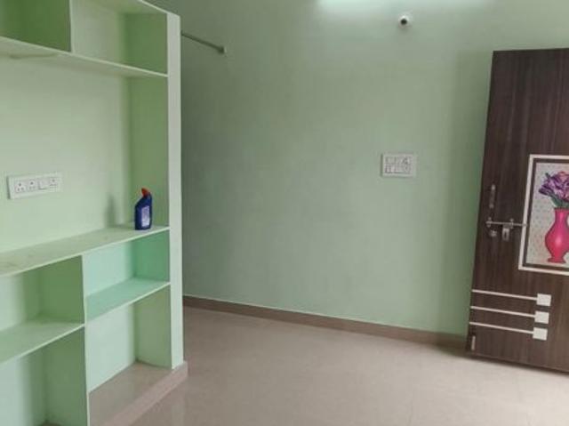 Property for rent in Haidarabad, Telangana