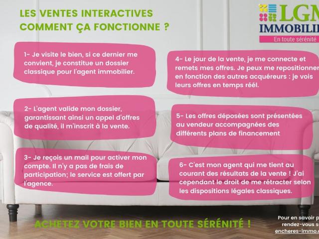 Bureau vente à Nîmes