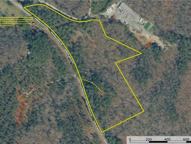 Farm for sale in Salem, South Carolina
