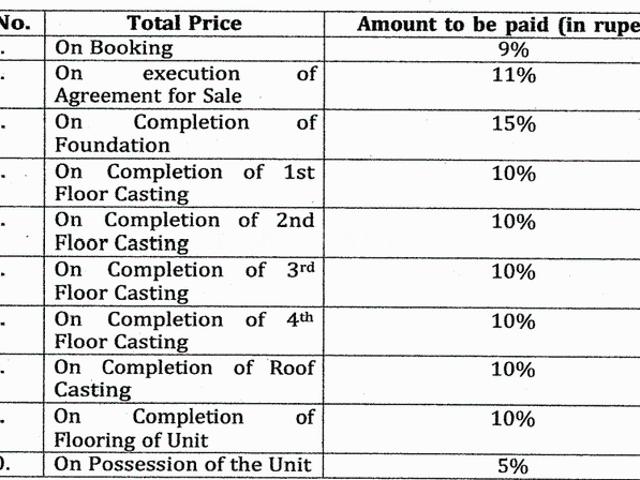 Flat for sale in North 24 Parganas, Belgharia