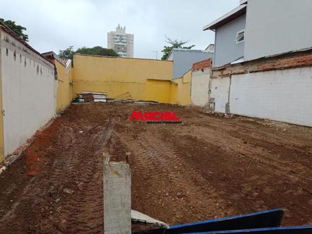 Terreno venda em Região Imediata de São José dos Campos, Região Metropolitana do Vale do Paraíba e Litoral Norte