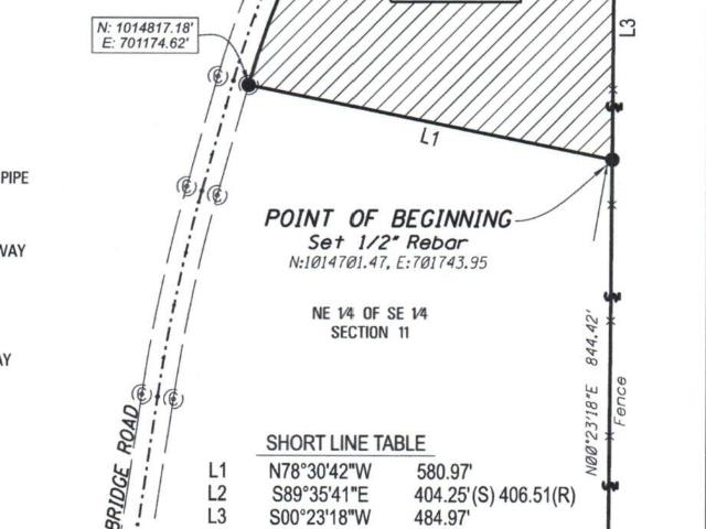 Land for sale in Pelahatchie, Mississippi
