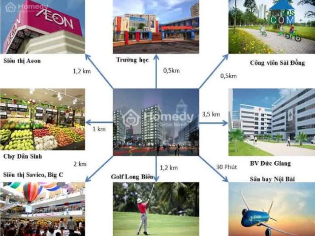 Căn hộ bán tại Hoàn Kiếm, Hà Nội