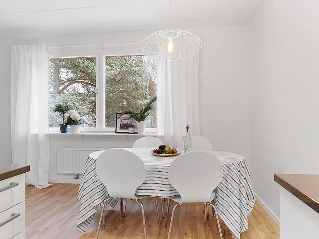 Lägenhet hyra i Botkyrka, Stockholm