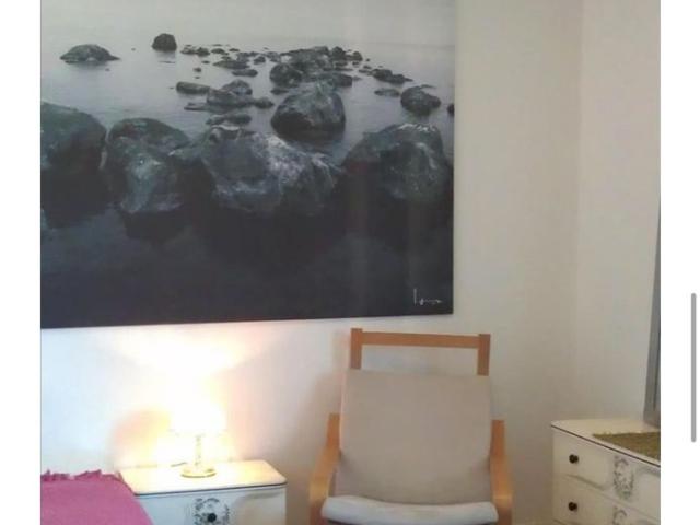 Rum hyra i Botkyrka, Stockholm