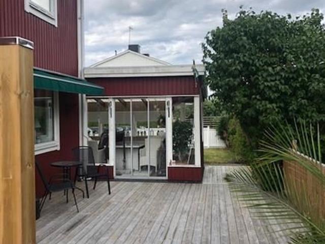 Hus hyra i Norrköping, Östergötland