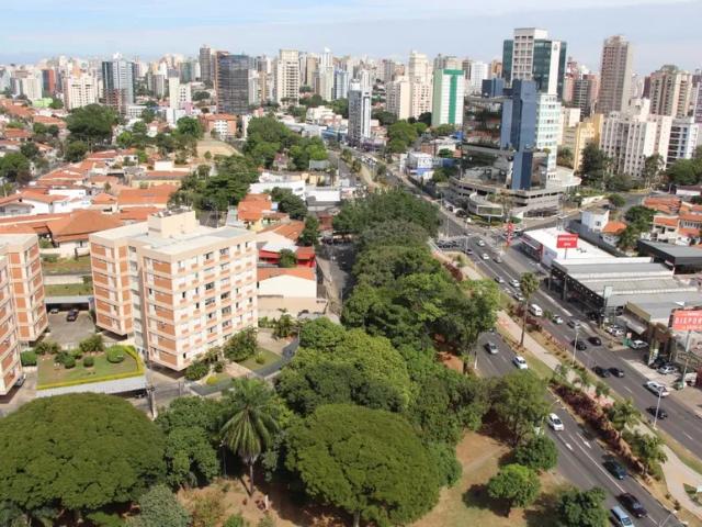 Ponto Comercial aluguel em Região Imediata de Campinas, Região Metropolitana de Campinas