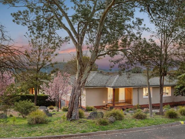 Property for sale in Canberra, Australian Capital Territory