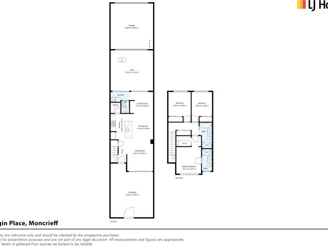 House for sale in Australian Capital Territory