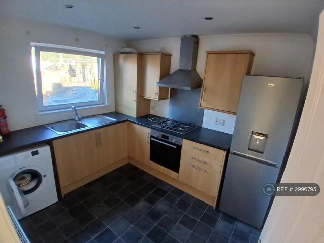 Apartment for rent in Moneydie, Scotland