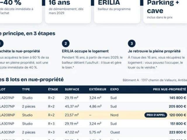 Appartement vente à Antibes, Alpes-Maritimes