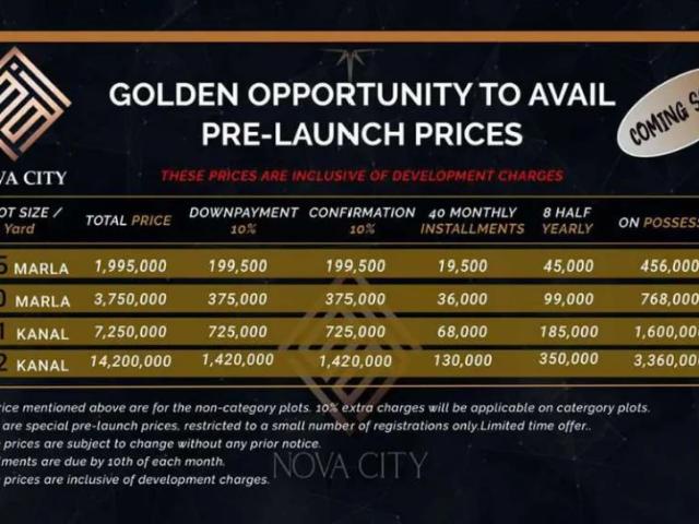 Land for sale in Islamabad