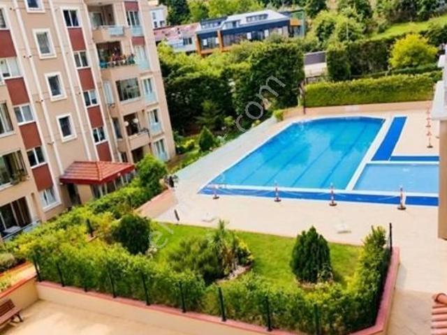 Ümraniye, İstanbul içerisinde satılık mülk