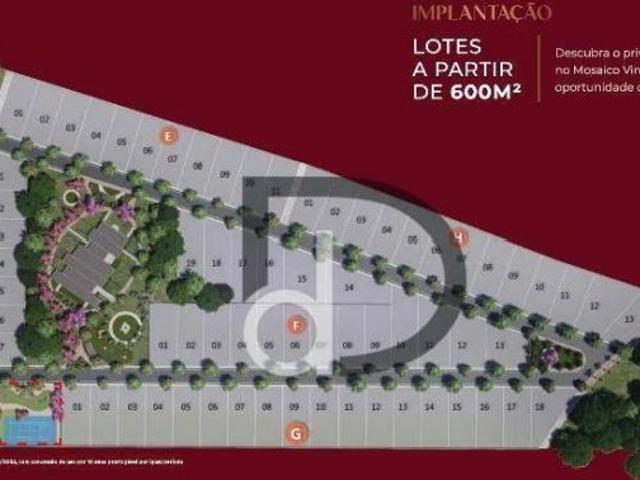Terreno venda em Reserva dos Vinhedos, Louveira